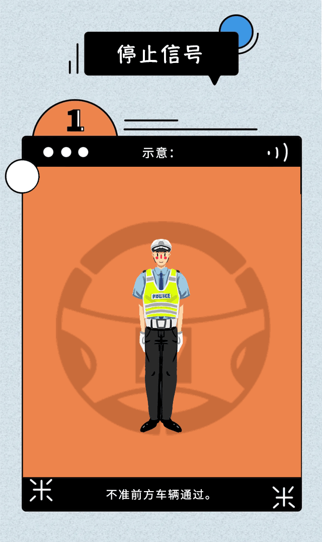 【濟寧大運河駕?！苛钊祟^暈蒙圈的交通手勢，一個手勢舞就能搞定(圖6)