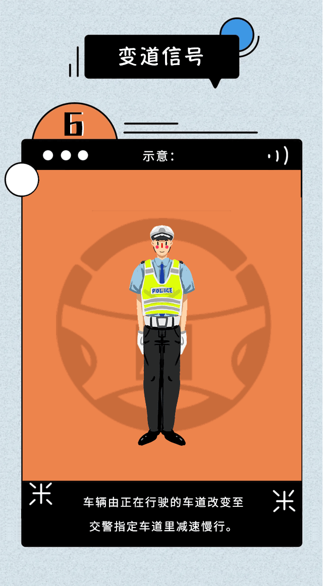【濟寧大運河駕?！苛钊祟^暈蒙圈的交通手勢，一個手勢舞就能搞定(圖11)