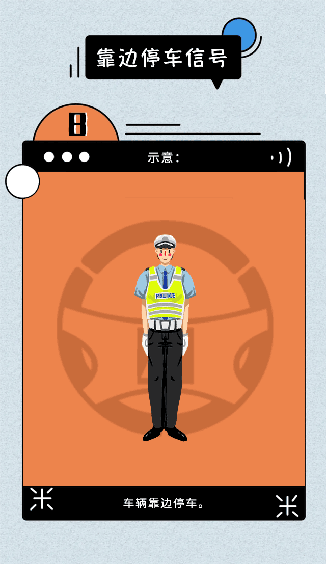 【濟寧大運河駕?！苛钊祟^暈蒙圈的交通手勢，一個手勢舞就能搞定(圖13)