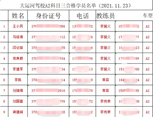 【濟(jì)寧大運(yùn)河駕校】倒庫及側(cè)方太困難？別慌，問題不大！(圖8)
