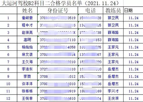 【濟(jì)寧大運(yùn)河駕?！康箮旒皞?cè)方太困難？別慌，問題不大！(圖9)